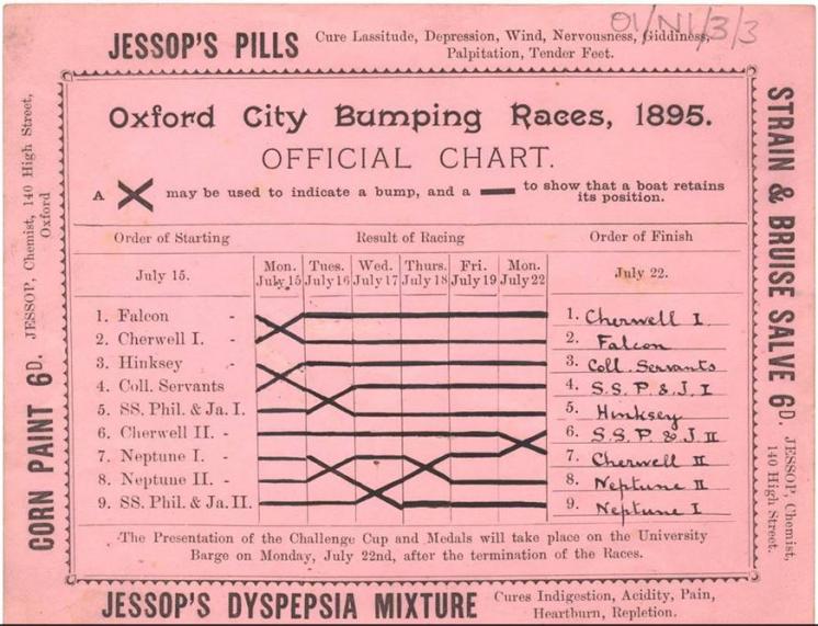 Old bumps ticket